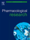 Pharmacological Research期刊封面